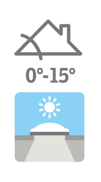 image shows: Velux Flat Roof Window pitch diagram