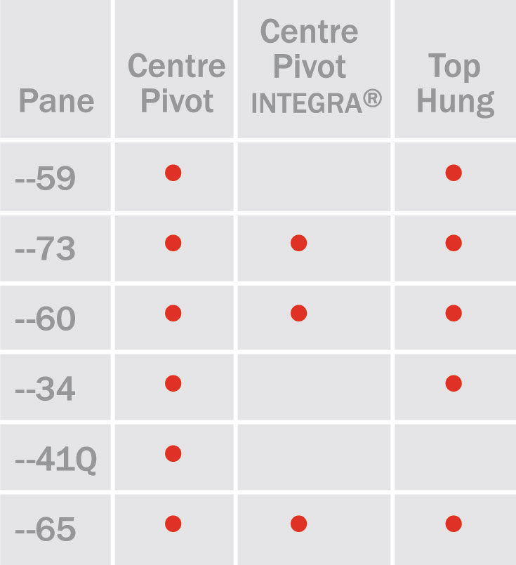 image shows: A full range of Velux glazing options are available